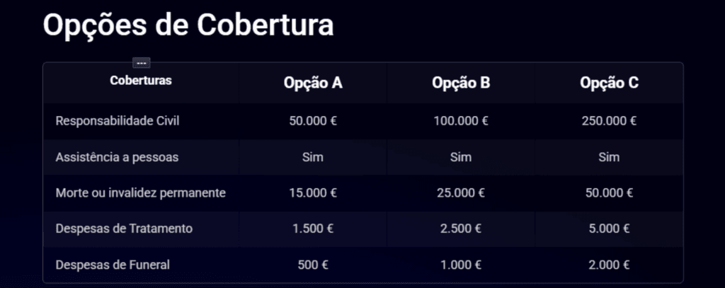trotinete eletrica seguro